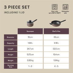 MEYER MODA Cookware Set ชุดเครื่องครัวนอนสติ๊ก 3 ชิ้น พร้อมฝา 11767-T