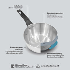 PRESTIGE Made To Last ชุดเครื่องสแตนเลส 3 ชิ้น (71209-T)