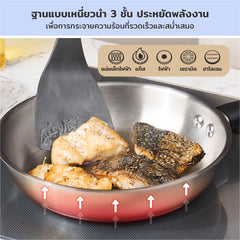 Cookware Set - Meyer - stainless-steel, bestselling, bigsale, Meyer - Luna, payday, Special Sale - MEYER LUNA ชุดเครื่องครัวสแตนเลส ราคาพิเศษ | PotsandPans