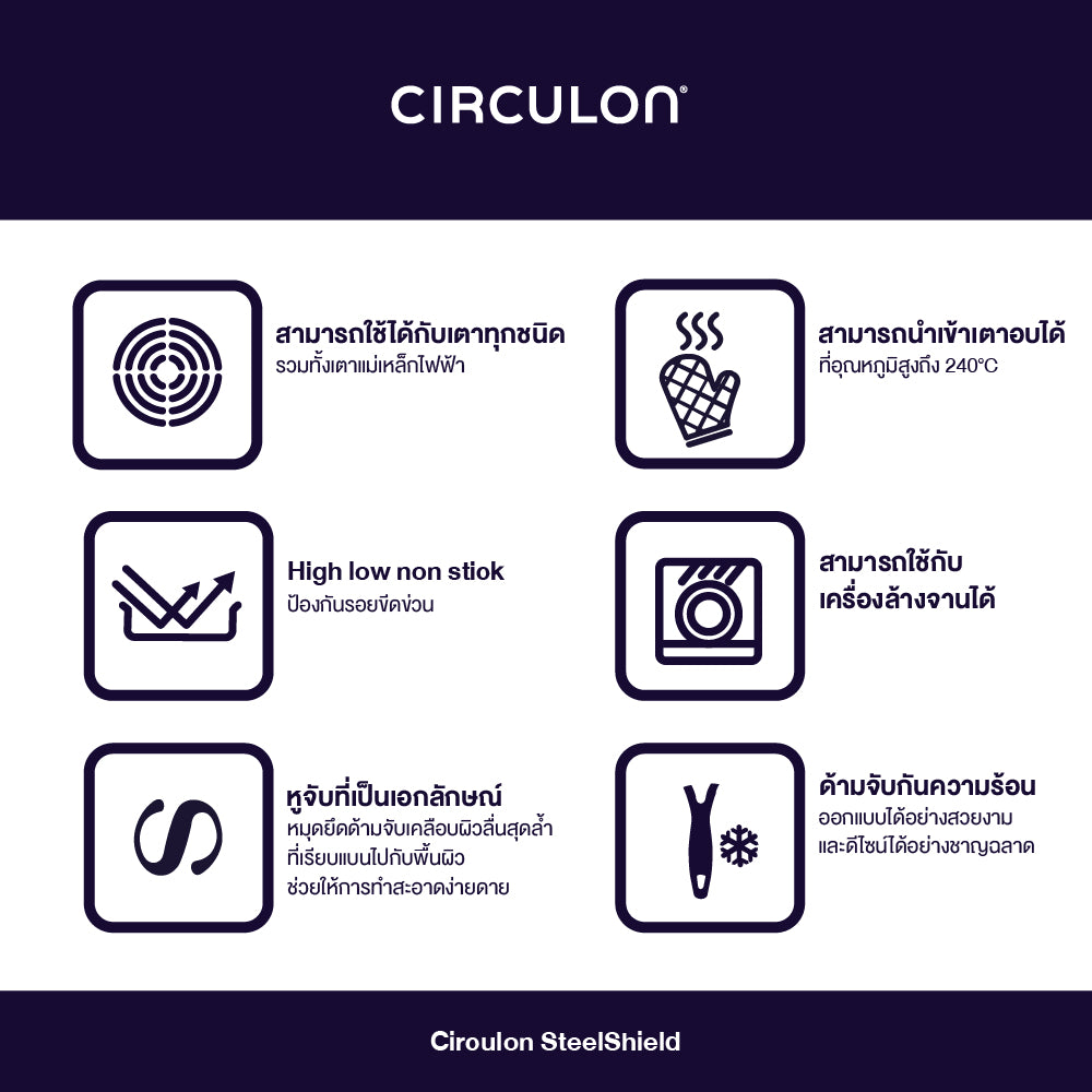 CIRCULON SteelShield C-Series กระทะผัดสแตนเลสสตีล Clad Tri-ply มีหูช่วยจับ 32 ซม. Stirfry (30052-T)