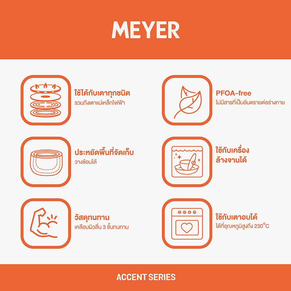 MEYER Accent Stainless Steel วิธีใช้งาน
