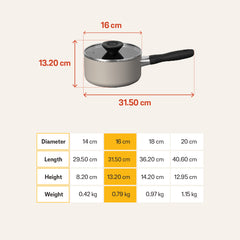 MEYER Bauhaus หม้อมีด้ามจับ ขนาด 16 ซม./1.4 ลิตร พร้อมฝา Saucepan (13762-TE12)