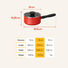 MEYER Bauhaus Induction หม้อมีด้ามจับ ขนาด 16 ซม./1.4 ลิตร พร้อมฝา Saucepan (13382-TE12)