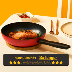 MEYER Bauhaus Induction ชุดกระทะทอดทรงตื้น 2 ชิ้น ขนาด 20, 28 ซม. Frypan set (14210-TE12)
