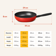MEYER Bauhaus Induction กระทะทอด ขนาด 24 ซม.