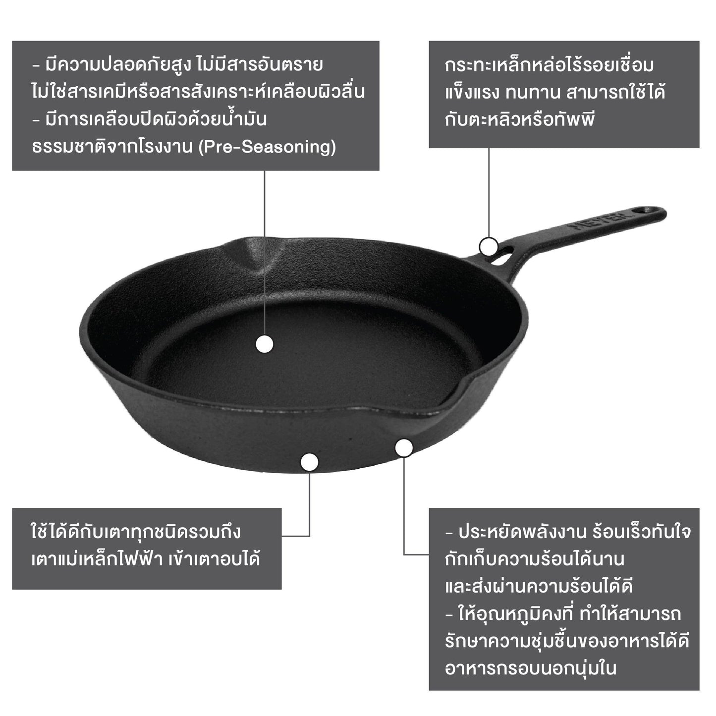 Pans - Meyer - Best Sellers, bestselling, Meyer - Cast Iron, payday, SKILLET, SPECIAL SALE - MEYER CAST IRON กระทะทอดเหล็กหล่อ ขนาด 24 ซม. SKILLET WITH SINGLE HANDLE | PotsandPans