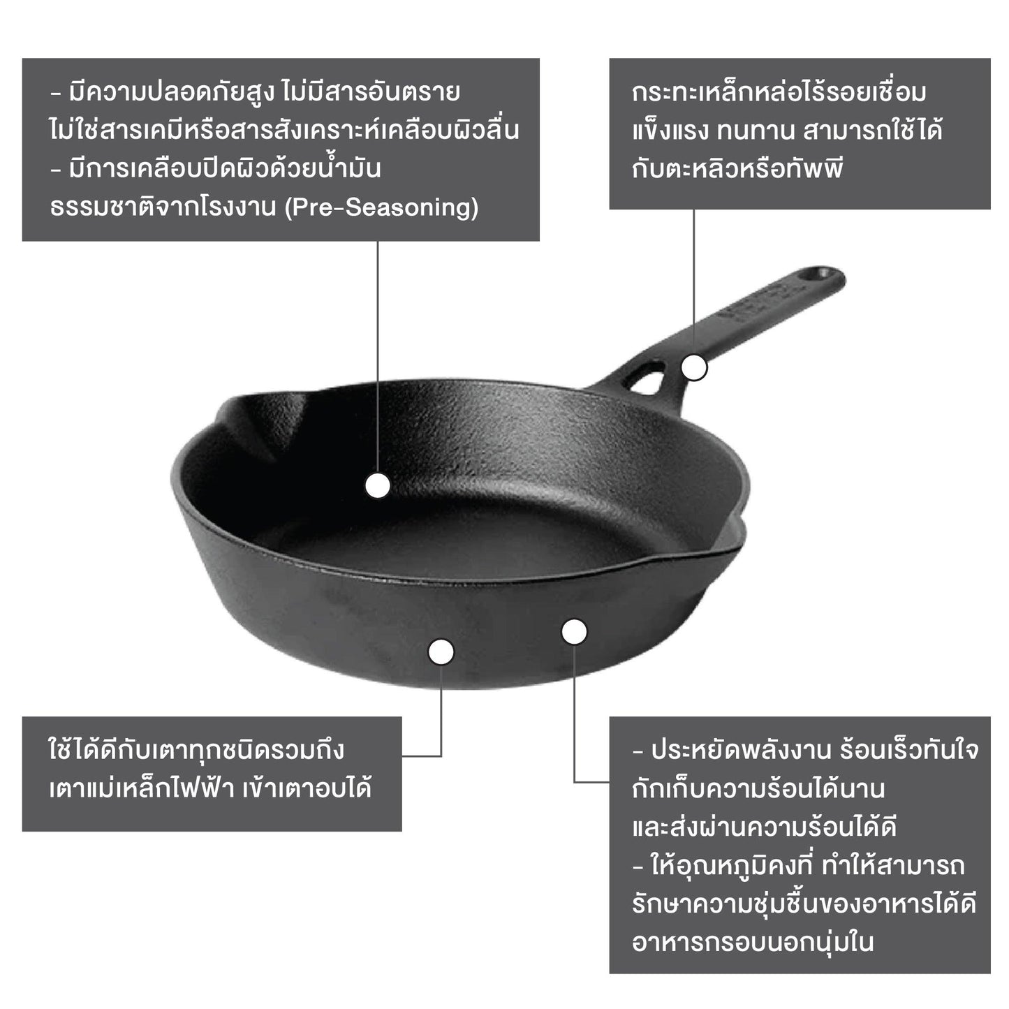 Pans - Meyer - Best Sellers, bestselling, bigsale, Meyer - Cast Iron, OPEN SKILLET, payday, SKILLET, SPECIAL SALE - MEYER CAST IRON กระทะทอดเหล็กหล่อ 20CM FRYPAN (48121-C) | PotsandPans