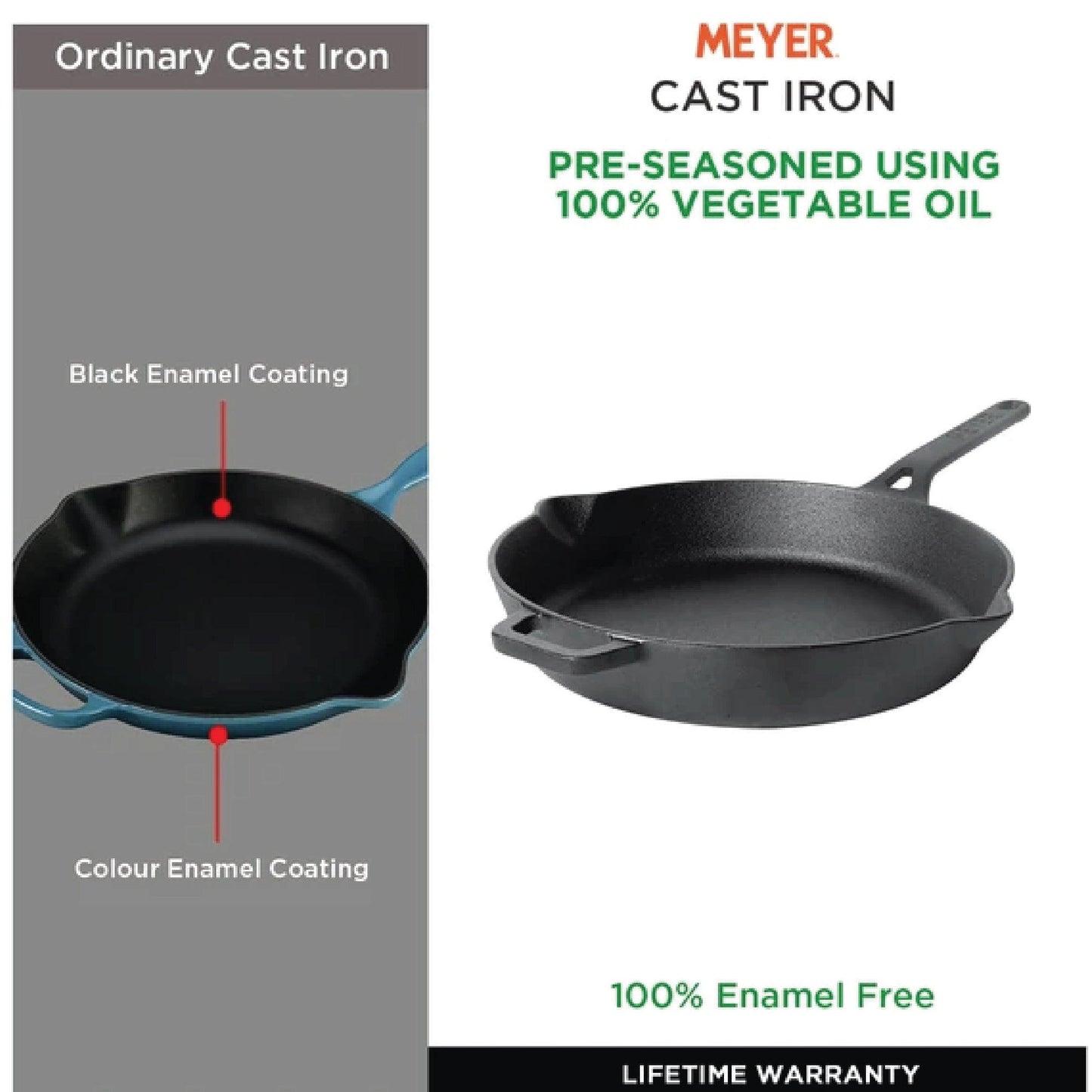 Pans - Meyer - Best Sellers, bestselling, bigsale, Meyer - Cast Iron, OPEN SKILLET, payday, SKILLET, SPECIAL SALE - MEYER CAST IRON กระทะทอดเหล็กหล่อ 20CM FRYPAN (48121-C) | PotsandPans