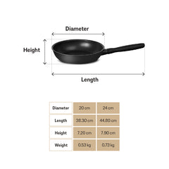 MEYER MIDNIGHT ชุดกระทะทอด hard-anodize ขนาด 20, 24 ซม. จับคู่ 2 ชิ้น Frypan set (85084-TE12)