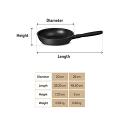MEYER MIDNIGHT ชุดกระทะทอด hard-anodize ขนาด 20, 28 ซม. จับคู่ 2 ชิ้น Frypan set (85085-TE12)