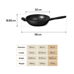 MEYER MIDNIGHT กระทะทรงจีน hard-anodize ขนาด 32 ซม. พร้อมฝา Wok/Stirfry (85083-TE12)