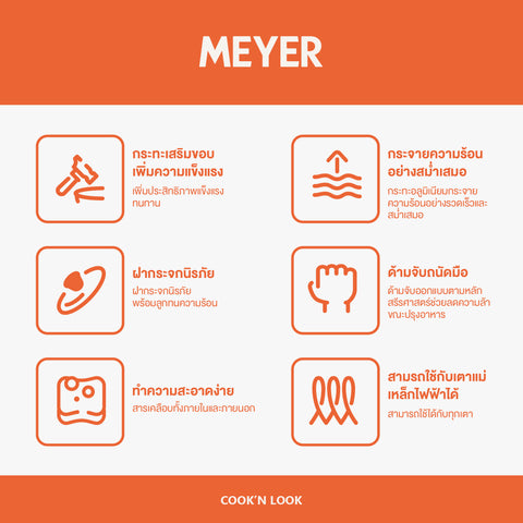 MEYER COOK 'N LOOK INDUCTION 18cm / 1.9L หม้อด้าม มีฝาปิด (18885-C)