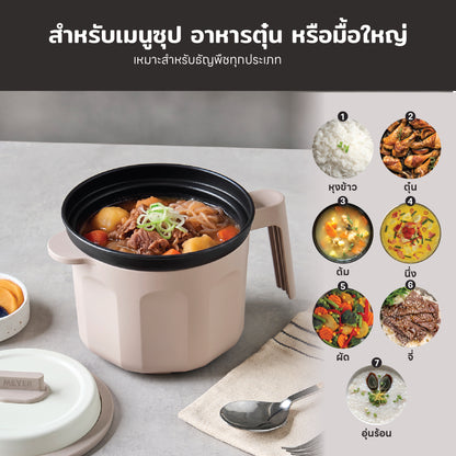 MEYER MICROWAVE SERIES ภาชนะทำอาหารในไมโครเวฟ สะดวก สุกไว อร่อยทันใจ หม้อ กระทะ ที่ทำแซนวิช