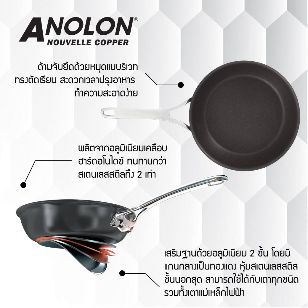 PotsandPans.in.th | Trusted Brand for Every Kitchen