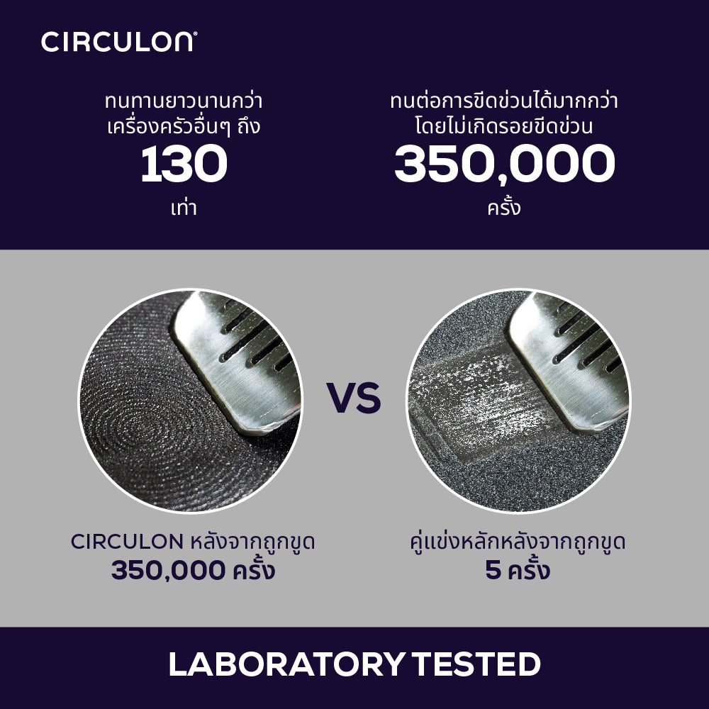 CIRCULON A1-SERIES เครื่องครัวอลูมิเนียมเคลือบผิวลื่น กระทะสองหูทรงลึก ขนาด 36 ซม./14 นิ้ว พร้อมฝาสแตนเลส (81830-T)