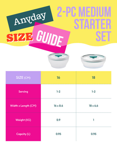 ANYDAY เซตชามแก้ว borosilicate ทำอาหารได้ด้วยไมโครเวฟ เตาอบ มีฝาปิด สูญญากาศ ถนอมอาหาร