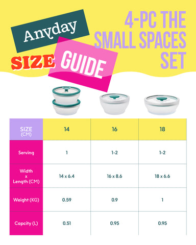 ANYDAY เซตชามแก้ว borosilicate ทำอาหารได้ด้วยไมโครเวฟ เตาอบ มีฝาปิด สูญญากาศ ถนอมอาหาร