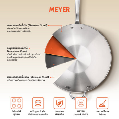 MEYER WHITE STEEL กระทะสแตนเลส ทรงลึก ขนาด 32 ซม. /12.5 นิ้ว พร้อมฝา(71508-T)