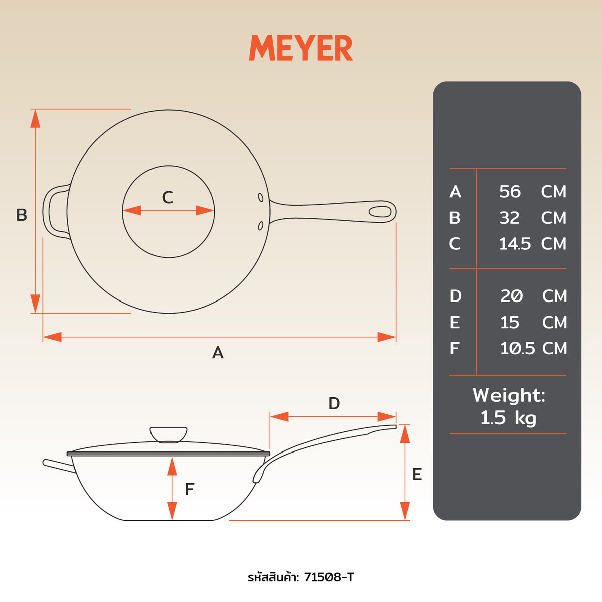 MEYER WHITE STEEL กระทะสแตนเลส ทรงลึก ขนาด 32 ซม. /12.5 นิ้ว พร้อมฝา(71508-T)