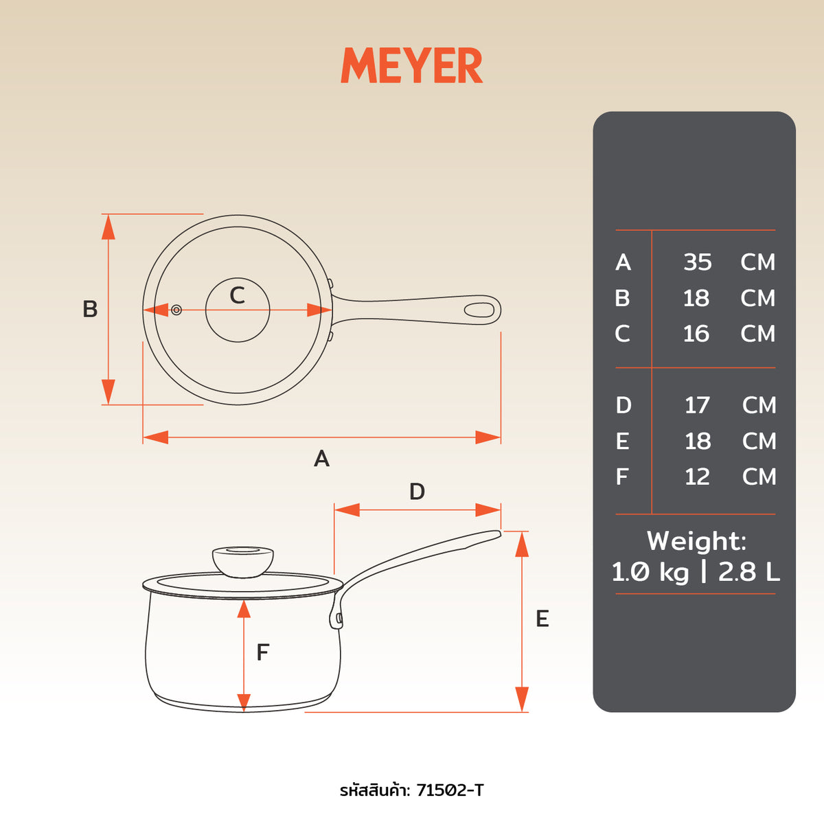 MEYER WHITE STEEL หม้อสแตนเลส 18 ซม./ 2.8 ลิตร พร้อมฝาแก้ว (71502-T)