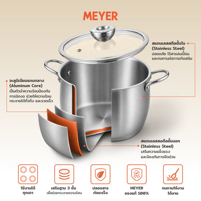 MEYER WHITE STEEL หม้อสแตนเลส 24 ซม./ 7.6 ลิตร พร้อมฝาแก้ว(71504-T)