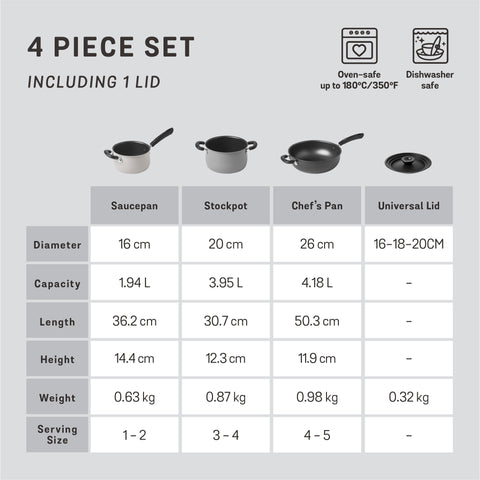 MEYER Stackable Cookware Set 4 ชิ้น Non-Stick ชุดหม้อกระทะ ประหยัดพื้นที่ครัว  (10162-T)
