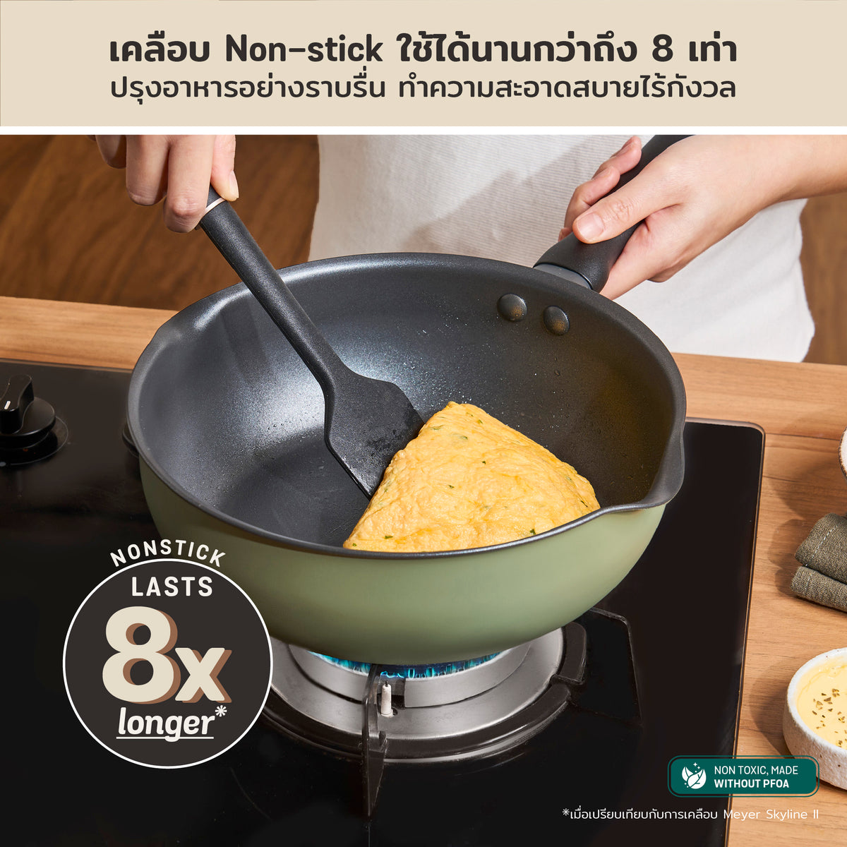 MEYER Multi-Pan 6-in-1 กระทะอเนกประสงค์ 24 ซม. เคลือบผิวลื่น ใช้ได้กับทุกเตา มี2สี