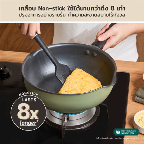 MEYER Multi-Pan 6-in-1 กระทะอเนกประสงค์ 24 ซม. เคลือบผิวลื่น ใช้ได้กับทุกเตา มี2สี