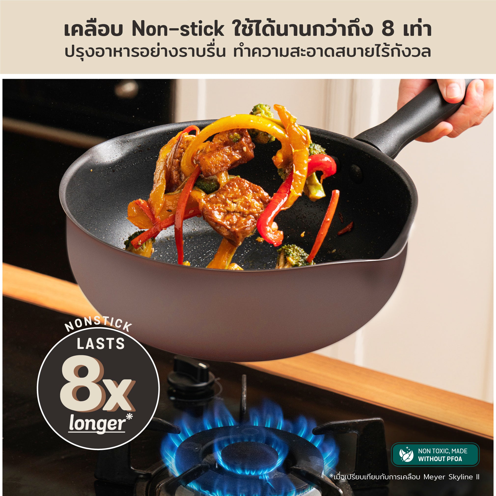 MEYER Multi-Pan 6-in-1 กระทะอเนกประสงค์ 24 ซม. เคลือบผิวลื่น ใช้ได้กับทุกเตา มี2สี