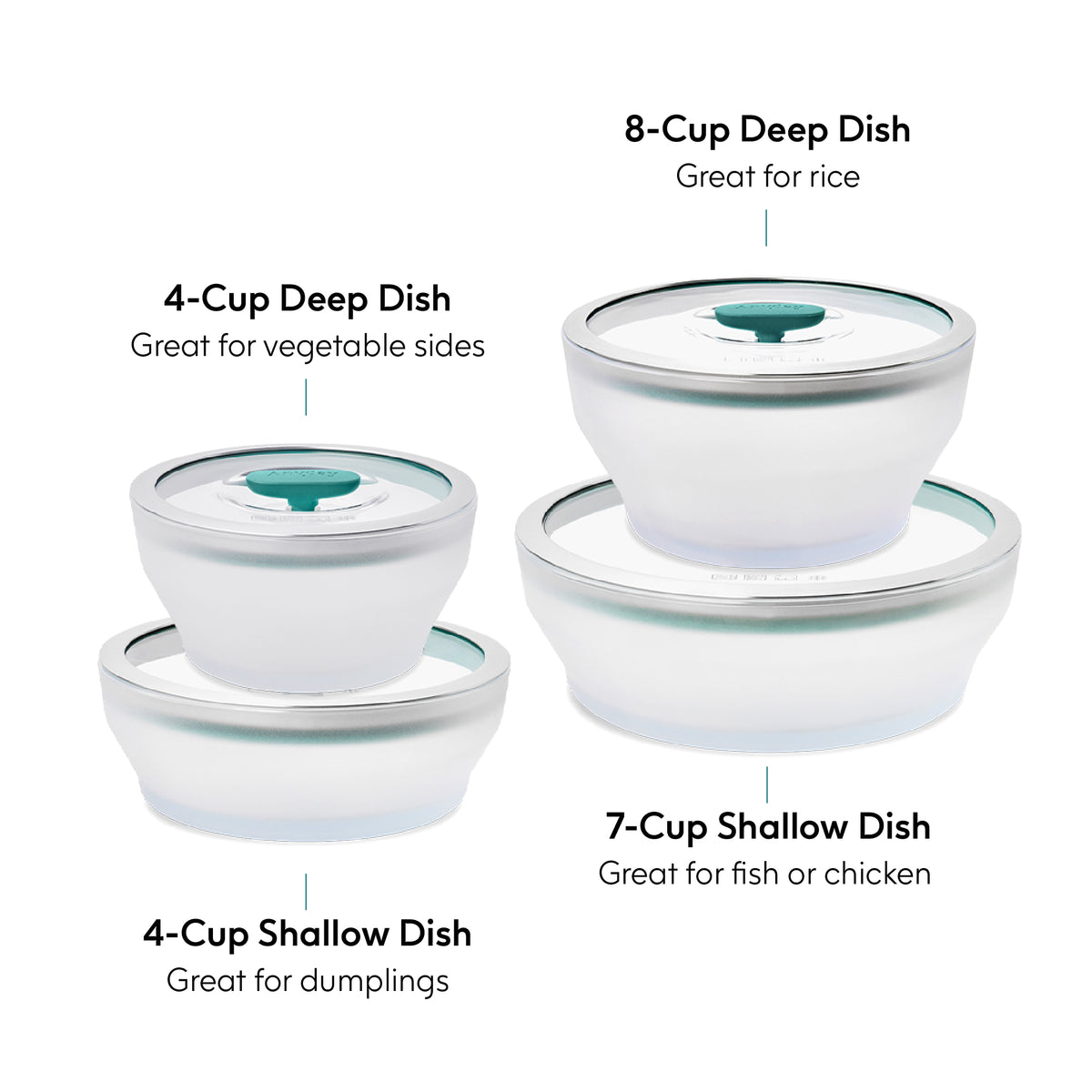 ANYDAY เซตชามแก้ว borosilicate ทำอาหารได้ด้วยไมโครเวฟ เตาอบ มีฝาปิด สูญญากาศ ถนอมอาหาร