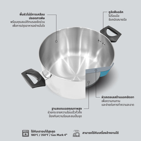 PRESTIGE Made To Last หม้อสแตนเลสสองหู Stockpot