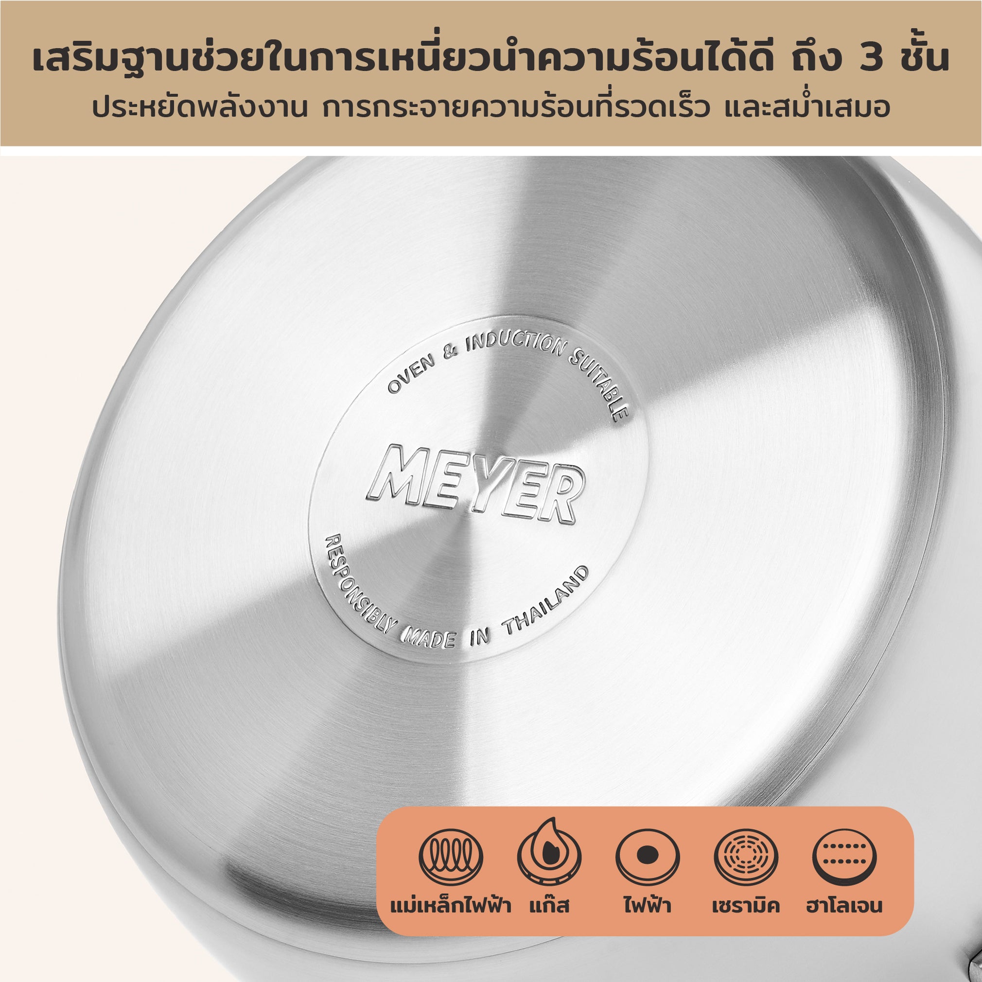 MEYER WHITE STEEL เครื่องครัวสเตนเลส สตีล หม้อด้ามขนาด 16 ซม./ 1.9 ลิตร พร้อมฝาแก้ว (71501-T)