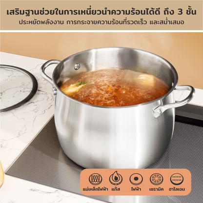 MEYER WHITE STEEL ชุดเครื่องครัวสเตนเลส สตีล 10 ชิ้น (71509-T)