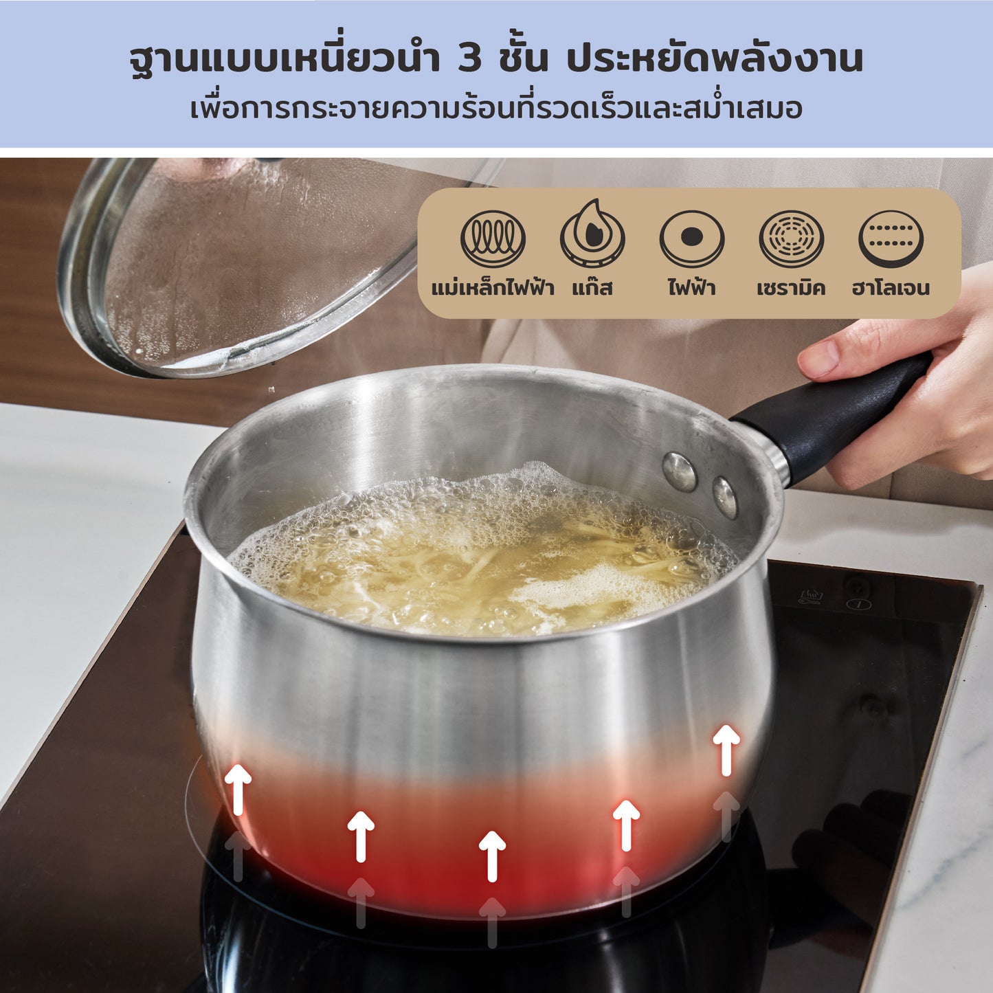 MEYER LUNA SS เครื่องครัวสเตนเลส สตีล หม้อด้ามขนาด 18 ซม./ 2.8 ลิตร พร้อมฝาแก้ว(71795-T)