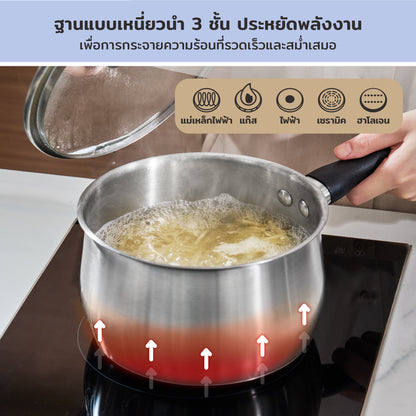 MEYER LUNA SS เครื่องครัวสเตนเลส สตีล หม้อด้ามขนาด 18 ซม./ 2.8 ลิตร พร้อมฝาแก้ว(71795-T)
