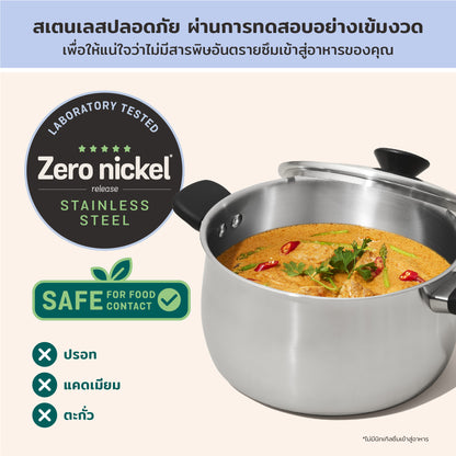 MEYER LUNA SS เครื่องครัวสเตนเลส สตีล หม้อสองหูขนาด 24 ซม./ 6.2 ลิตร พร้อมฝาแก้ว (71797-T)