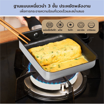 MEYER LUNA SS เครื่องครัวสแตนเลสเคลือบผิวลื่น กระทะด้ามไข้ม้วนขนาด 18 ซ.ม. (71809-C)