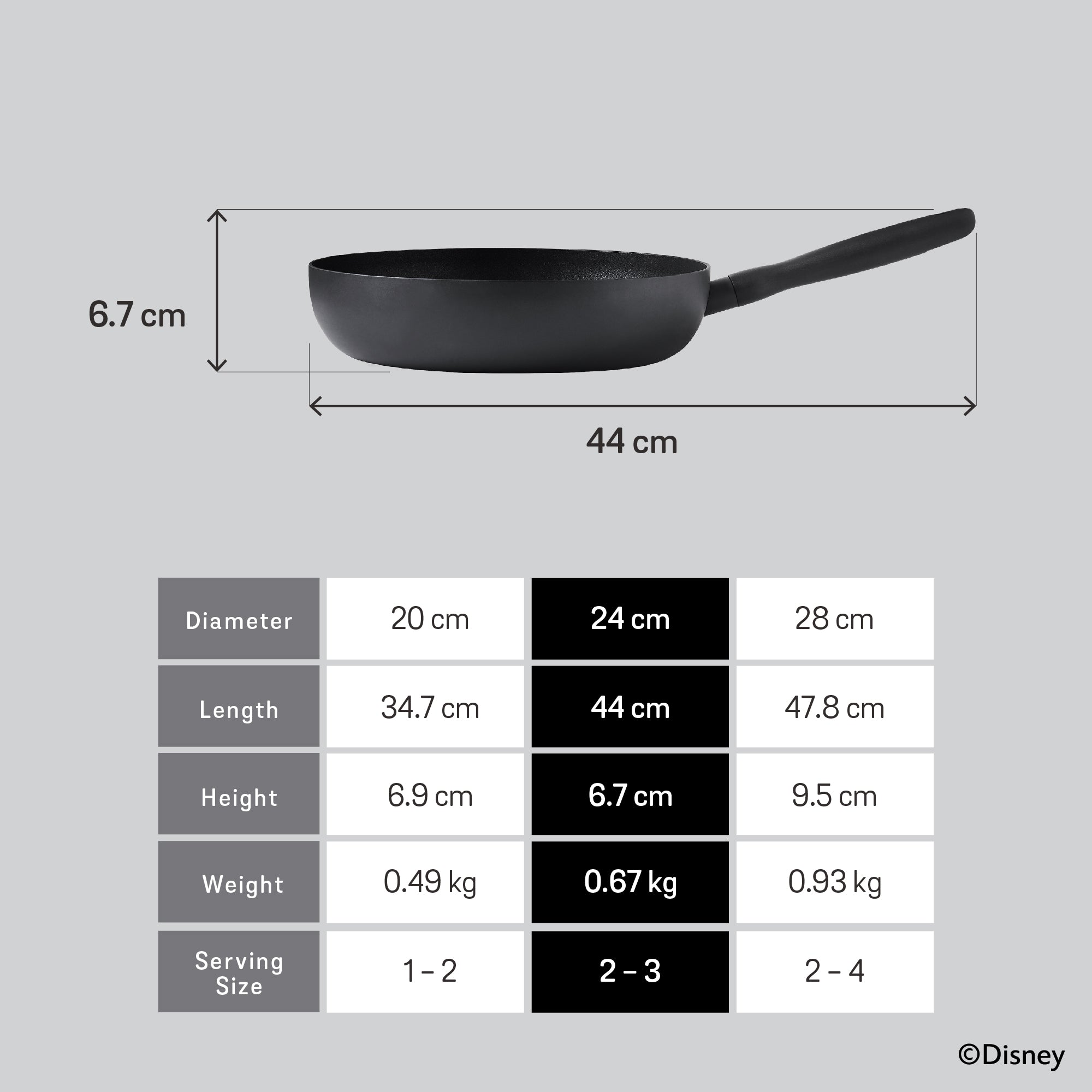 DISNEY MONOCHROME กระทะทอดทรงตื้น MEYER ขนาด 24 ซม. / 9.5 นิ้ว Frypan ลายมิคกี้ เมาส์ ลิขสิทธิ์แท้ (18230-T)