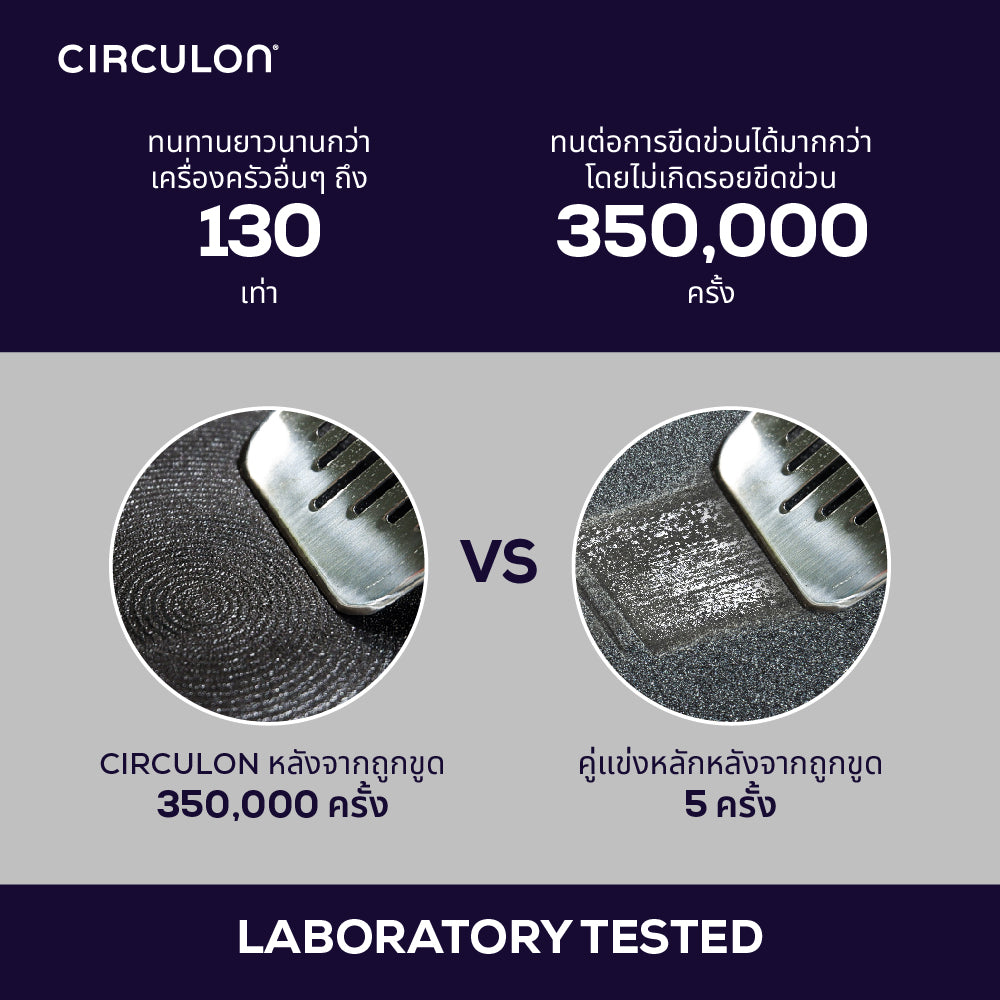 CIRCULON A1-SERIES เครื่องครัวอลูมิเนียมเคลือบผิวลื่น กระทะทรงตื้น ขนาด 21.5 ซม./ 8.5 นิ้ว  (81848-T)