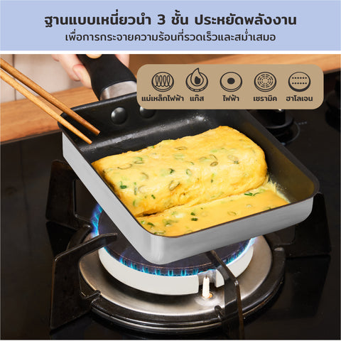 Pans - Meyer - Best Seller, bestselling, Cookware , Meyer - Luna, SPECIAL SALE - Meyer Luna กระทะไข่ม้วน Egg Roll ลดราคา | PotsandPans