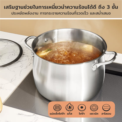 Pots - Meyer - stainless-steel, bestselling, bigsale, Meyer - white-steel, payday, Special Sale - MEYER white steel หม้อสแตนเลส | PotsandPans