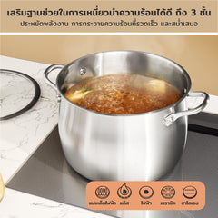 Pots - Meyer - stainless-steel, bestselling, bigsale, Meyer - white-steel, payday, Special Sale - MEYER white steel หม้อสแตนเลส | PotsandPans