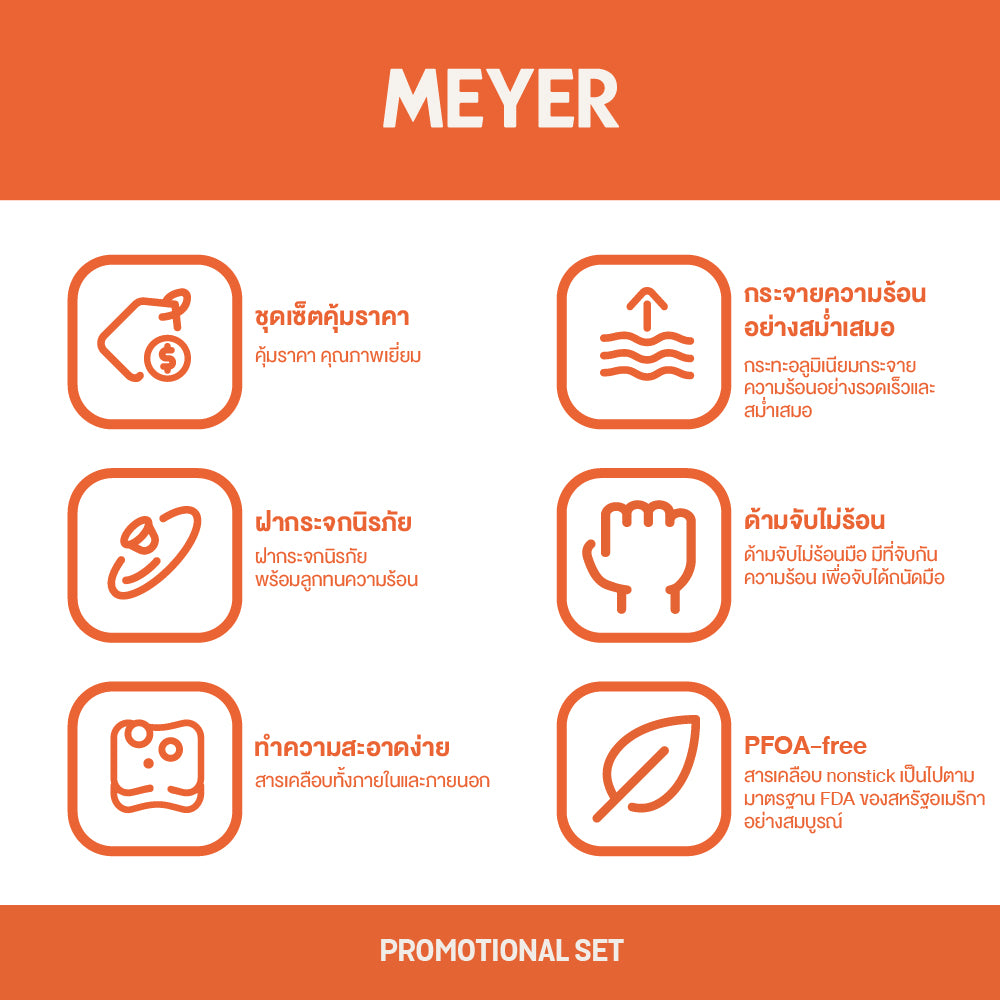 MEYER ชุดเครื่องครัวอลูมิเนียม 3 ชิ้น SET (22214-T)