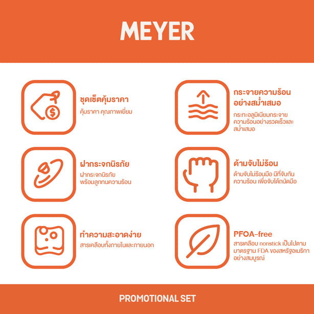 MEYER ชุดเครื่องครัวอลูมิเนียม 3 ชิ้น SET (22214-T)