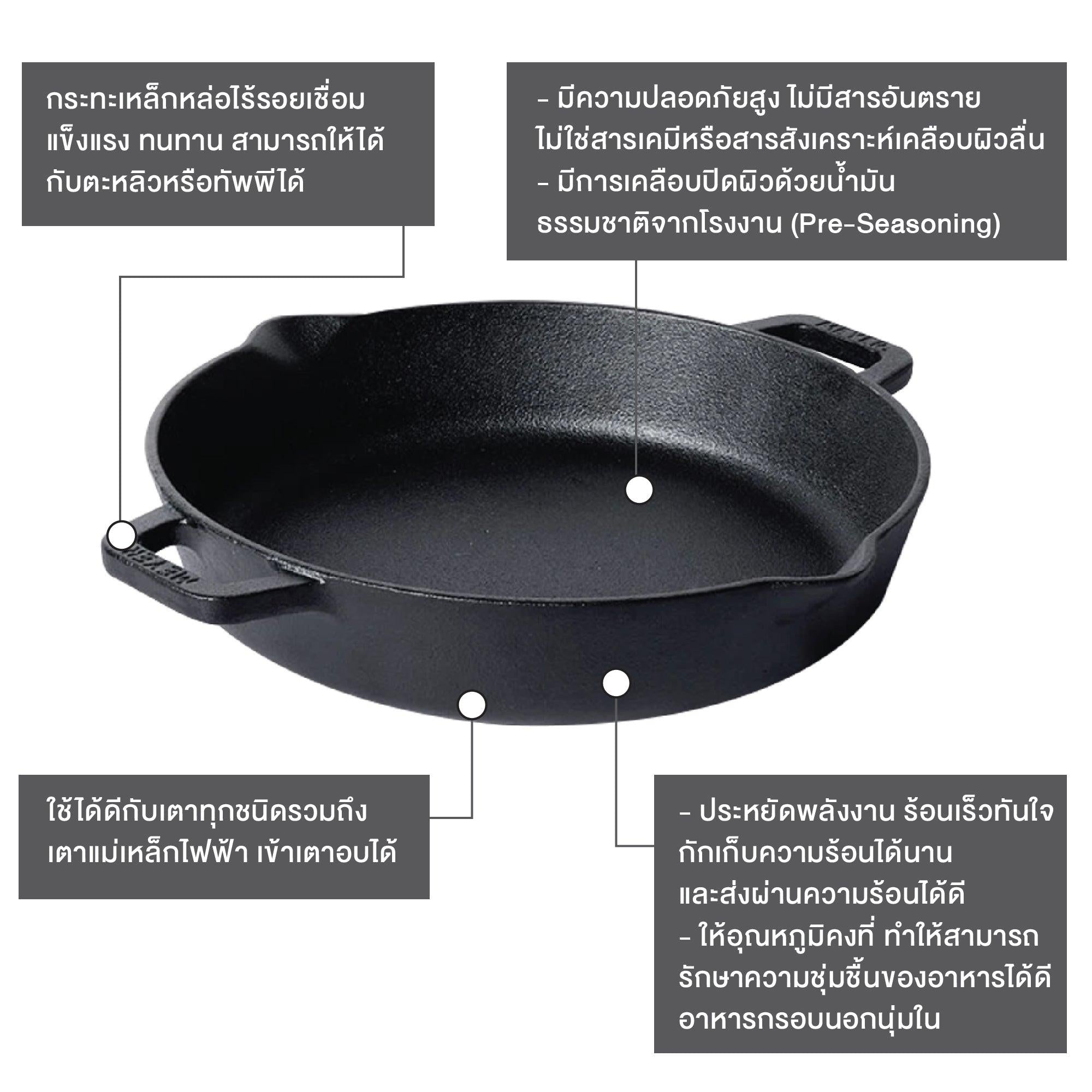 Pans - Meyer - Best Sellers, bestselling, bigsale, Meyer - Cast Iron, payday, SKILLET, SPECIAL SALE - MEYER CAST IRON กระทะทอดเหล็กหล่อ 2 หู ขนาด 24 ซม. PRE-SEASONED SKILLET WITH 2 SIDE HANDLE (48095-C) - PotsandPans.in.th