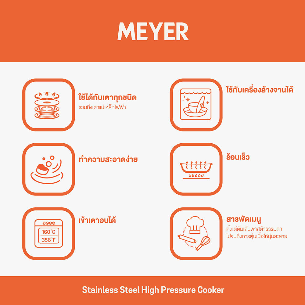 การใช้งาน MEYER High Pressure Cooker หม้ออัดแรงดันสแตนเลสสตีล 20 ซม./ 5.5 ลิตร (48303-C)
