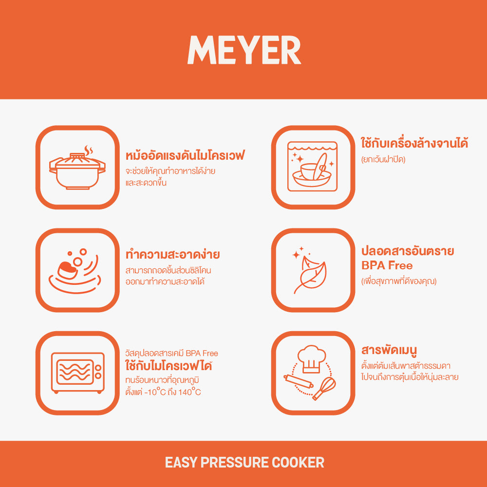 MEYER หม้ออัดแรงดันไมโครเวฟ ขนาด 2.3 ลิตร สีชมพู Easy Pressure Cooker (48500-N)