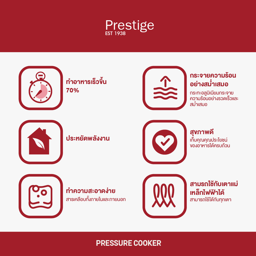 PRESTIGE SMART PLUS PRESSURE COOKER หม้ออัดแรงดันสแตนเลส 6 ลิตร SS Pressure Cooker (57050-N)