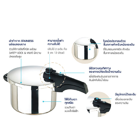 PRESTIGE SMART PLUS PRESSURE COOKER หม้ออัดแรงดันสแตนเลส 6 ลิตร SS Pressure Cooker (57050-N)