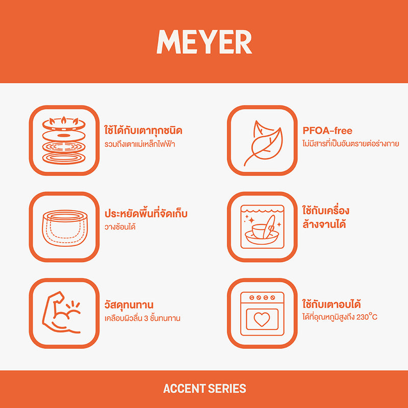 MEYER Accent Stainless Steel วิธีใช้งาน